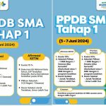 Info PPDB SMA/SMK Provinsi Jawa Barat Tahun 2024